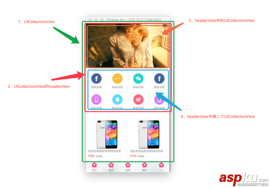 電商首頁布局,ios開發,ios電商首頁布局,ios電商首頁demo