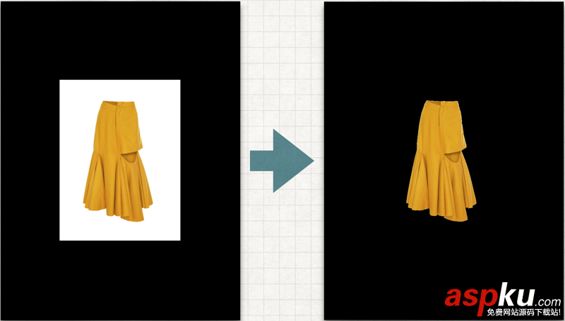 iOS去除圖片背景顏色的方法 iOS,去背景色