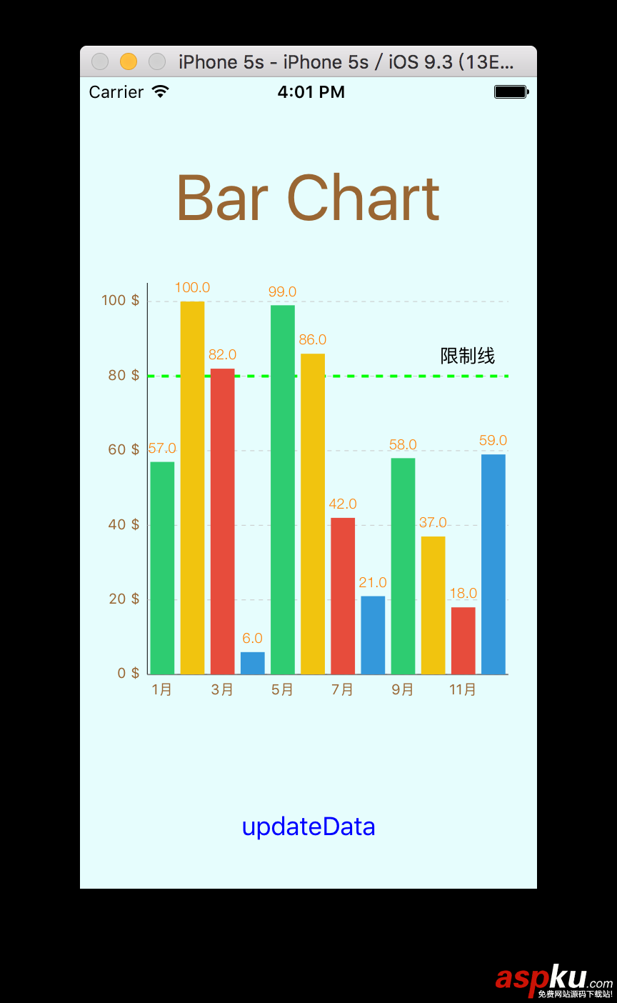 ios,charts,柱形圖