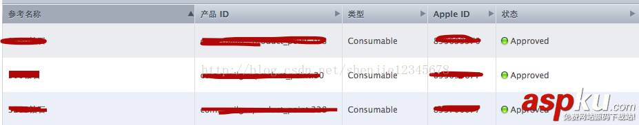 ios應用程序內購買,應用內購,ios,ios應用程序內購