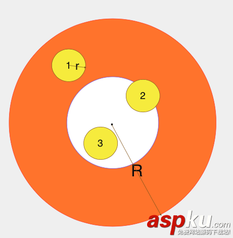 隨機圓形排列,ios,隨機顏色,圓形隨機不重疊