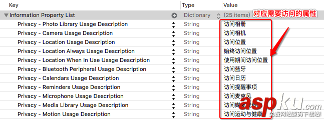 ios10,適配問題,適配ios10遇到的問題,ios10開發適配問題