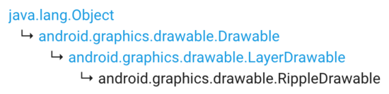Android,RippleDrawable,水波紋