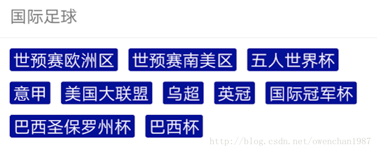 Android,自定義控件,ViewGroup,標簽云