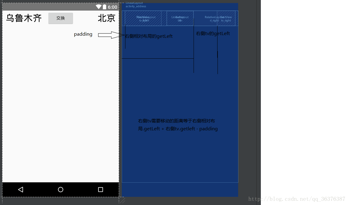 Android,去哪兒,攜程,地址互換