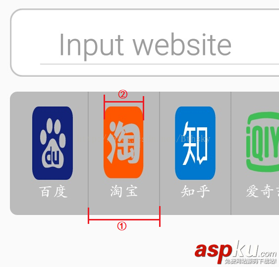 RecyclerView,背景圖片長寬,設置背景圖片