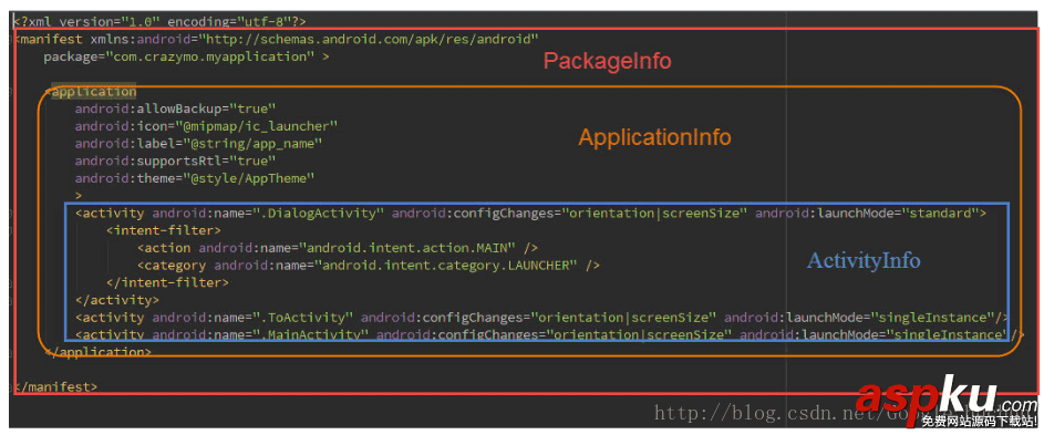 Android啟動內(nèi)置APK和動態(tài)發(fā)送接收自定義廣播,Android,啟動內(nèi)置APK并廣播