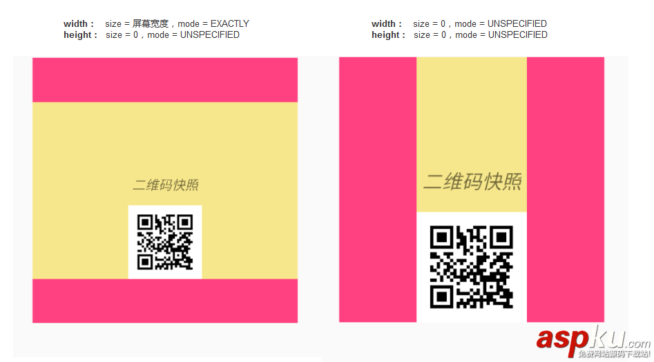 Android,二維碼生成,動態加載二維碼