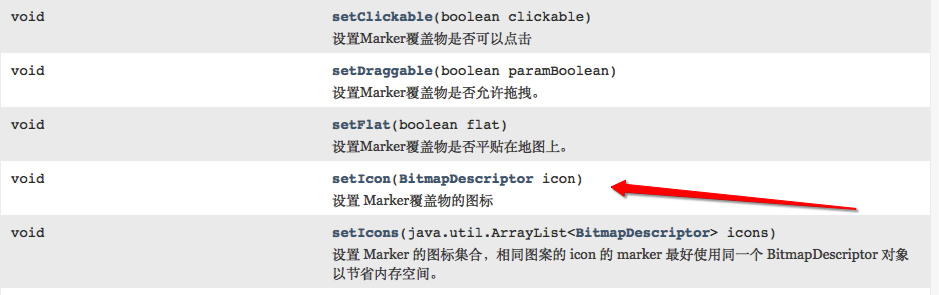 Android,高德地圖,Marker