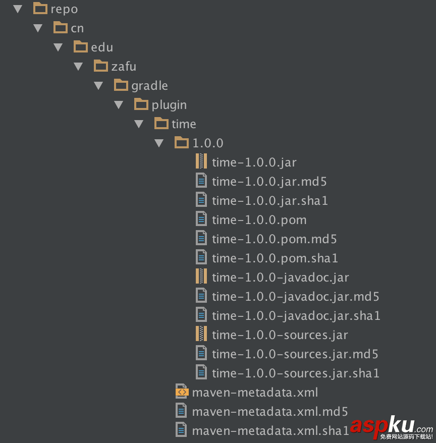 詳解如何使用Android Studio開發Gradle插件 Android,Studio,Gradle插件,Gradle,插件