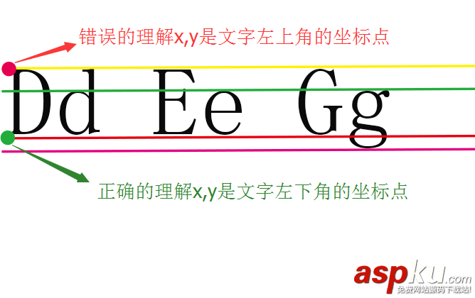 Android開發仿bilibili刷新按鈕的實現代碼 Android開發,bilibili,刷新按鈕