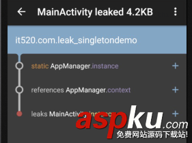 Android,Memory,Leak