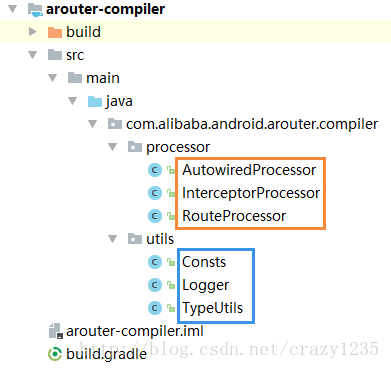 阿里路由框架,ARouter,源碼,Compiler