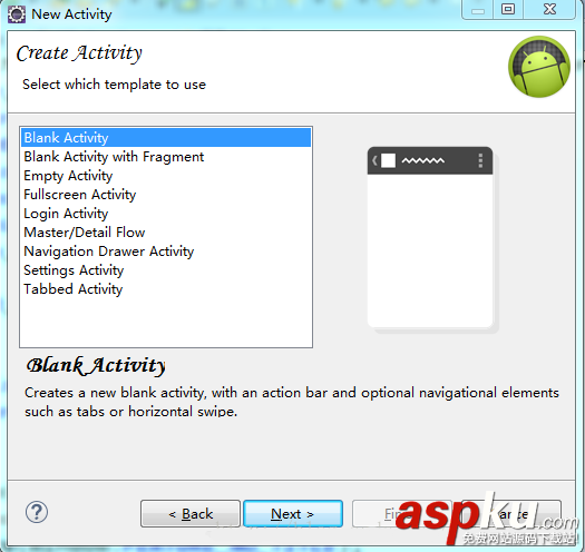 activity,生命周期,的生命周期,生命周期圖