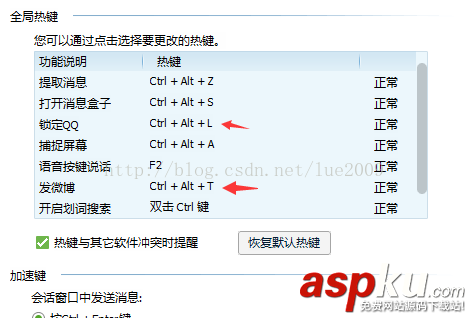 android,studio,格式化快捷鍵,QQ,鎖鍵盤快捷鍵