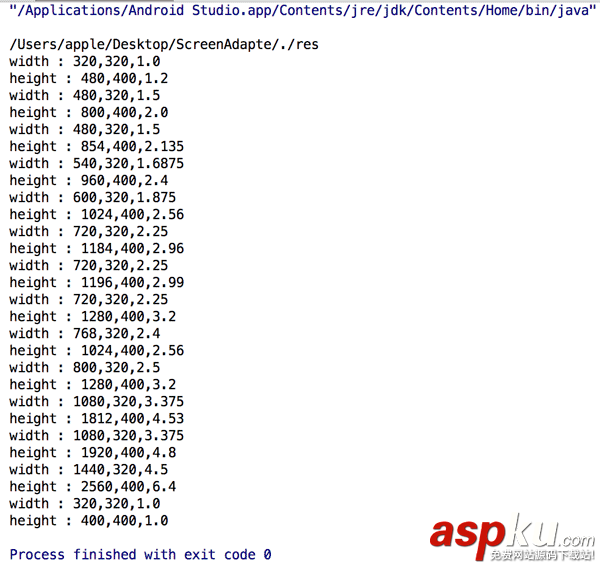 簡單談談我的Android屏幕適配之路 Android屏幕適配,Android屏幕適配經驗,Android,屏幕適配
