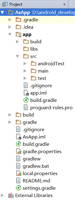 AndroidStudio,JNI,Android,Studio,JNI開發