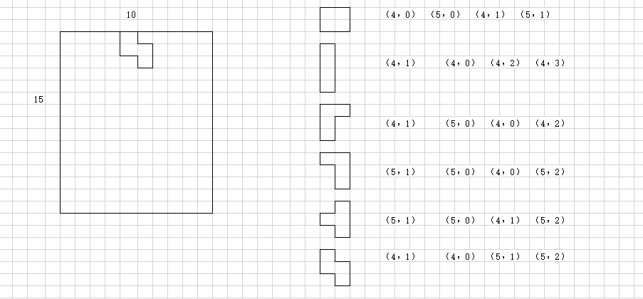 Android,俄羅斯方塊
