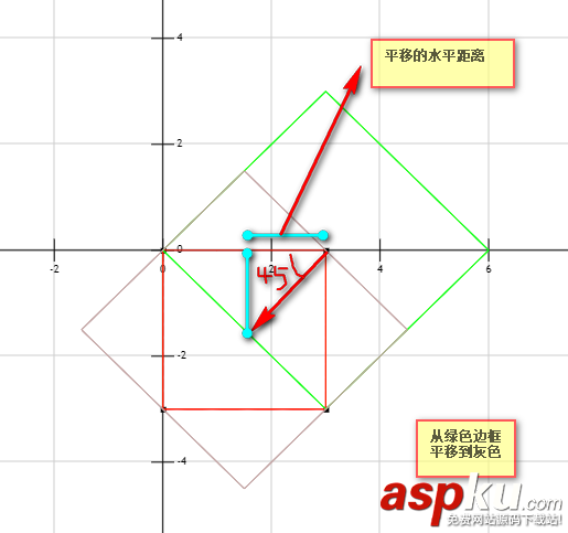 Android,全屏傾斜水印,Android全屏水印,Android添加水印