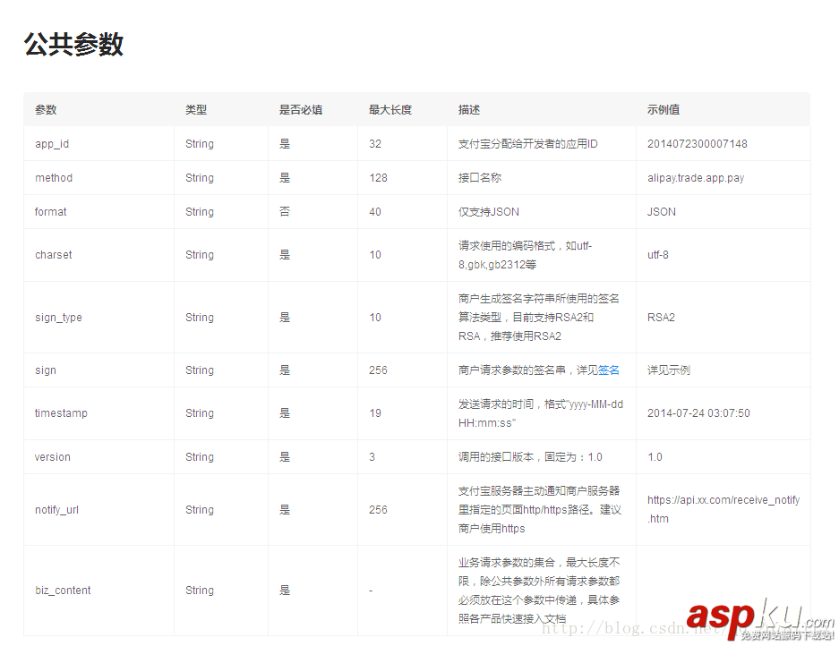 Android支付寶支付的示例代碼 Android支付寶支付,android,支付寶接入