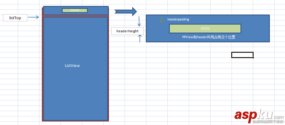 android,下拉加載更多,刷新加載更多,android實現下拉刷新