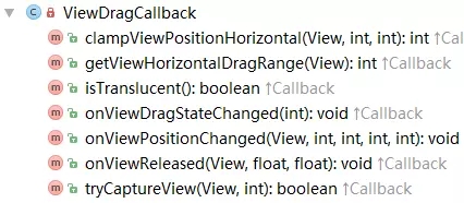 Android,全局滑動(dòng),聯(lián)動(dòng)