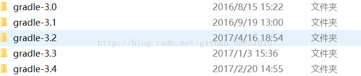 詳解關(guān)于Android Studio中安裝和gradle的一些坑 Android,Studio,gradle