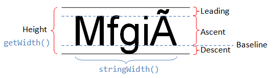 Android開發仿bilibili刷新按鈕的實現代碼 Android開發,bilibili,刷新按鈕