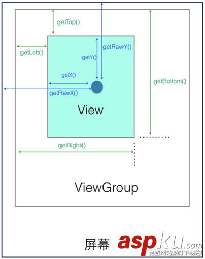 android,滑動頂部固定,android仿微博詳情頁,android頂欄滑動