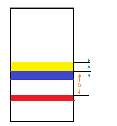 Android,微信朋友圈,自動定位