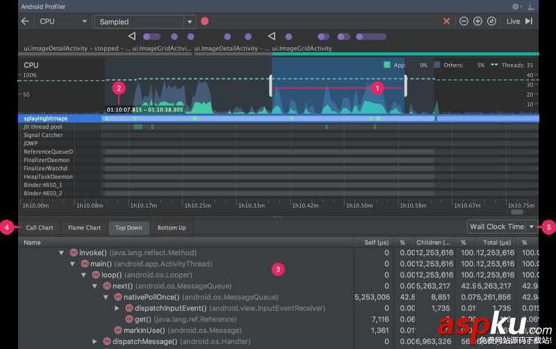 android,studio3.0,profiler分析器,memory,network,cpu