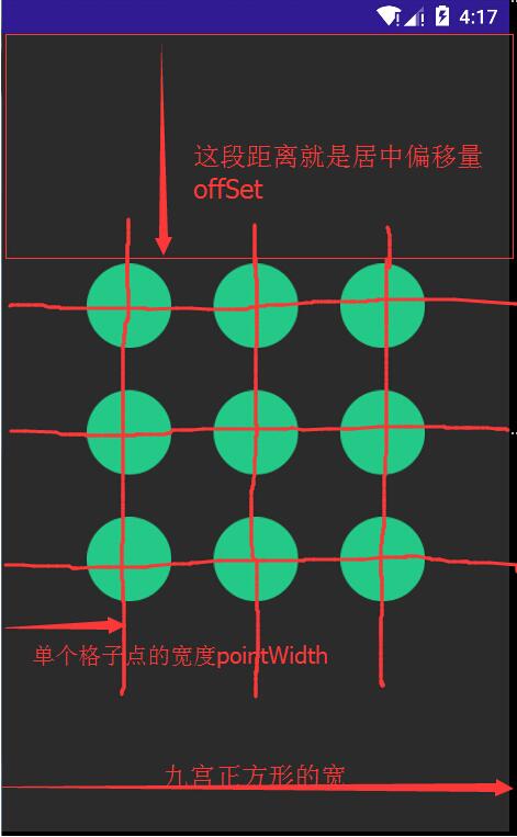 Android,View,九宮格,手勢密碼
