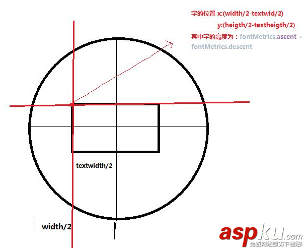 android仿360加速球實現內存釋放 android,釋放內存,360加速球,android仿360手機助手