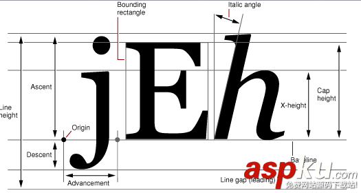 android仿360加速球實現內存釋放 android,釋放內存,360加速球,android仿360手機助手