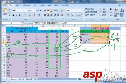 vlookup函數的使用方法