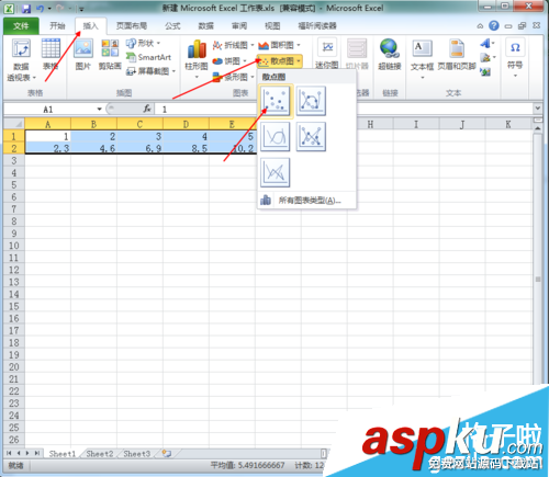 Excel表格回歸直線怎么制作 Excel表格回歸直線怎么制作