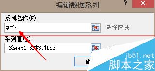 excel怎么作圖及改變坐標值取值范圍？