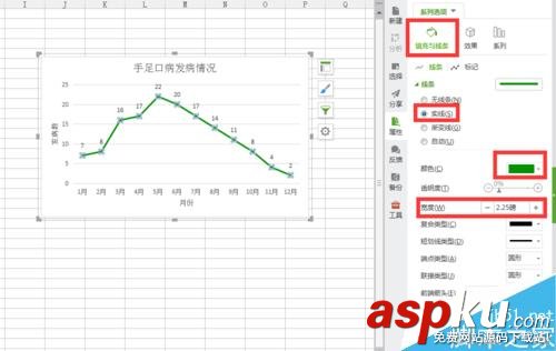EXCEL2007,表格,折線圖