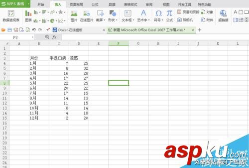 EXCEL2007,表格,折線圖