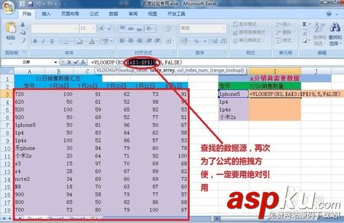 vlookup函數的使用方法