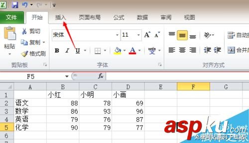 excel怎么作圖及改變坐標值取值范圍？