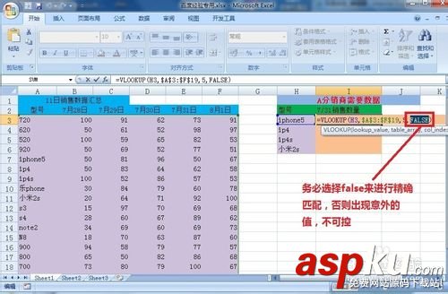 vlookup函數的使用方法