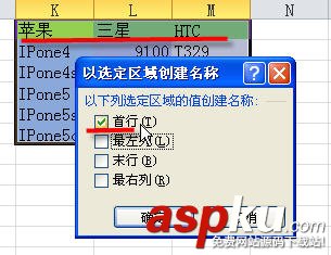 excel下拉菜單的制作(2級聯(lián)動) excel下拉菜單的制作(2級聯(lián)動)