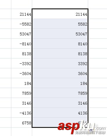 excel絕對值函數使用