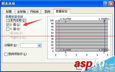 excel怎么繪制集料標準曲線圖