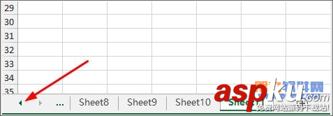 多個Excel工作表中怎么快速跳轉到指定表？