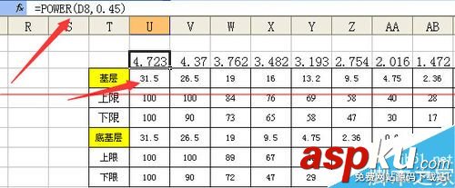 excel怎么繪制集料標準曲線圖