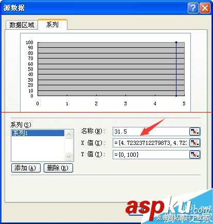 excel怎么繪制集料標準曲線圖
