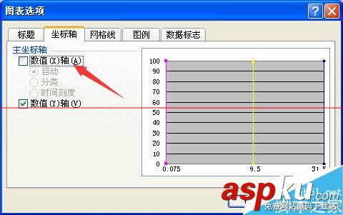 excel怎么繪制集料標準曲線圖