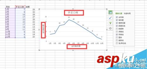 EXCEL2007,表格,折線圖